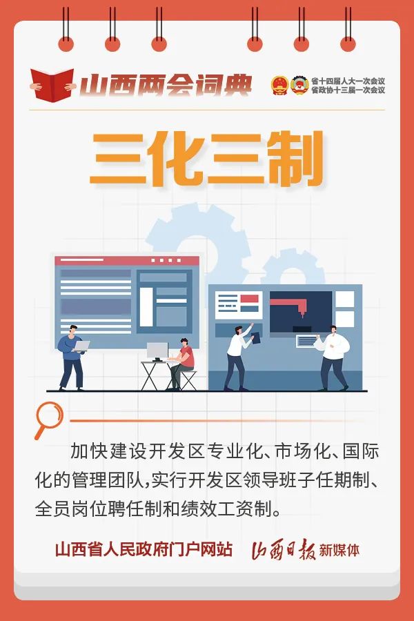 兩會&middot;海報丨2023山西兩會詞典