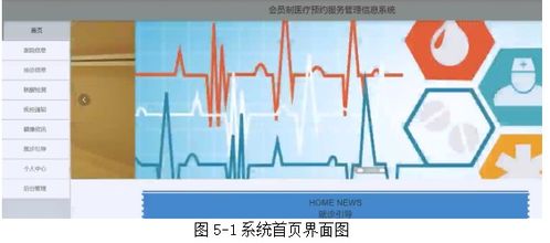 基于SpringBoot的會員制醫(yī)療預約服務(wù)管理系統(tǒng)——數(shù)據(jù)處理設(shè)計與實現(xiàn)