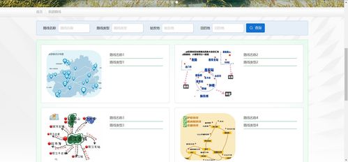 精品Python旅游導覽系統(tǒng) 景點門票可視化大屏設(shè)計與實現(xiàn)